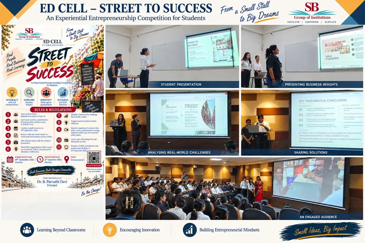 ED Cell Organises &ldquo;Street to Success&rdquo; Entrepreneurship Competition