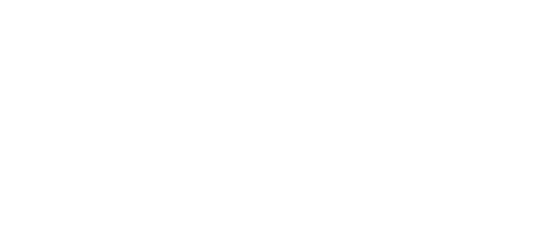 SB Group of Institutions